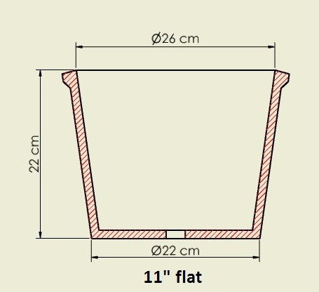 FRC Pot